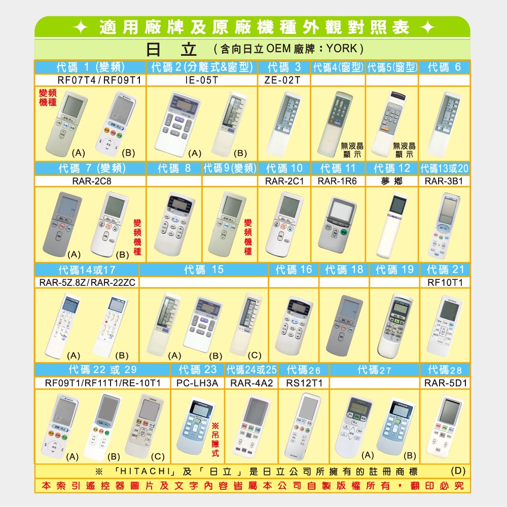 含稅全新原廠保固一年KINYO原廠對應日立HITACHI窗型分離式變頻冷氣紅外線遙控器(CAV-H15)-細節圖4