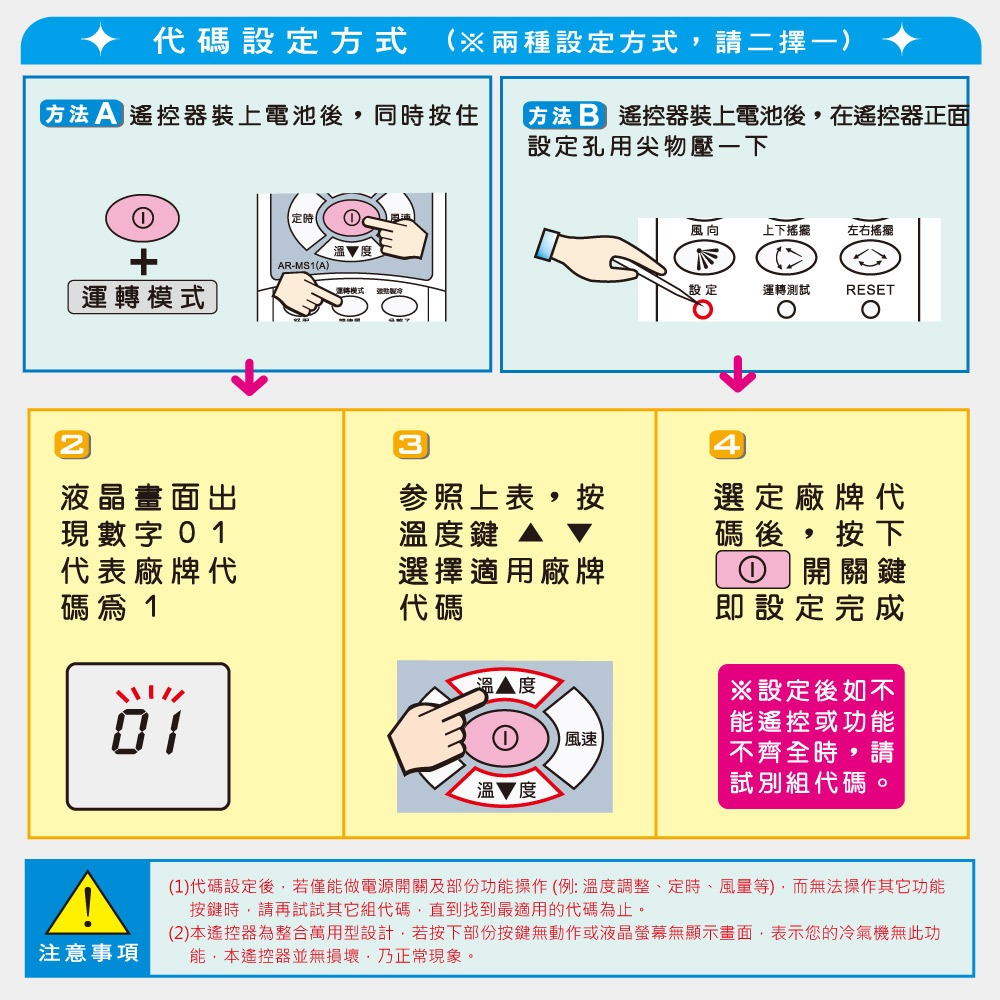 含稅全新原廠保固一年KINYO原廠對應三菱窗型分離式變頻冷氣紅外線遙控器(CAV-M12)-細節圖3