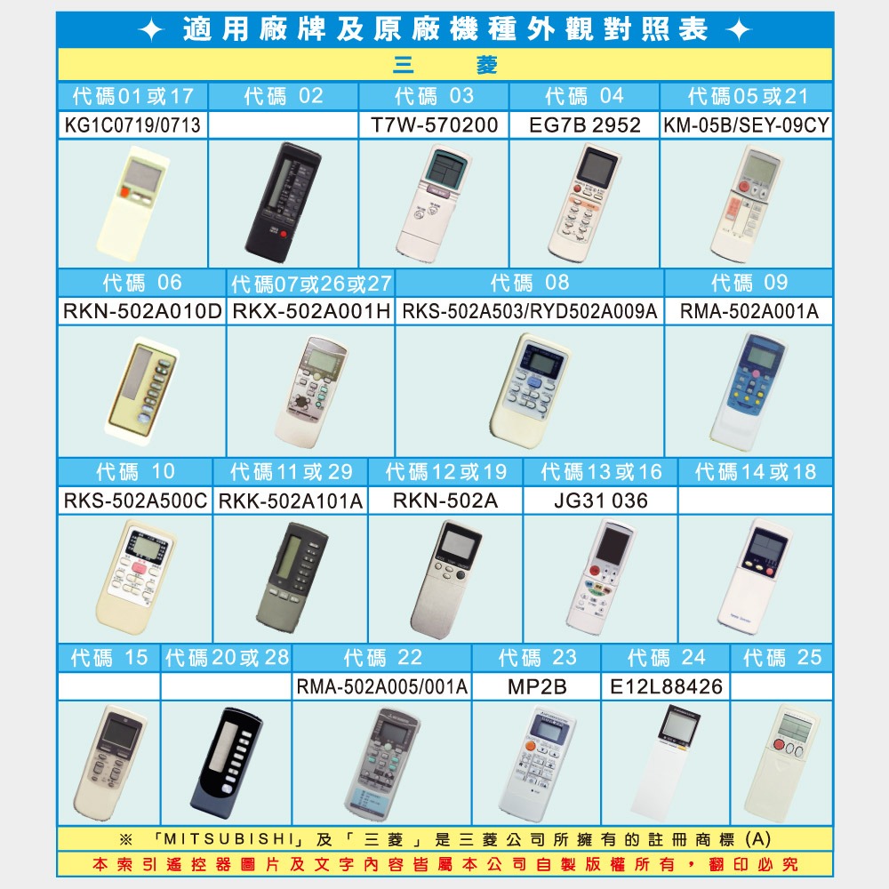 含稅全新原廠保固一年KINYO原廠對應三菱窗型分離式變頻冷氣紅外線遙控器(CAV-M12)-細節圖4