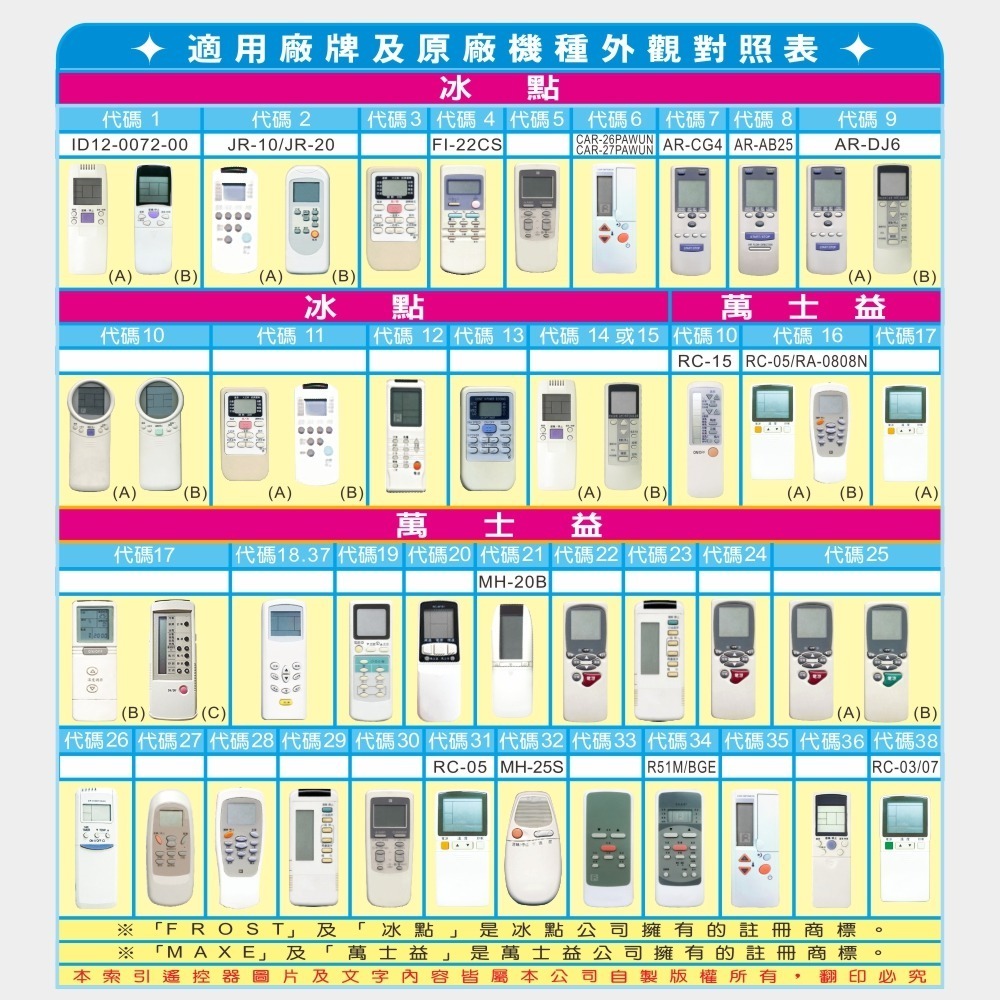 含稅全新原廠保固一年KINYO原廠對應萬士益冰點窗型分離式變頻冷氣紅外線遙控器(CAV-W11)-細節圖4
