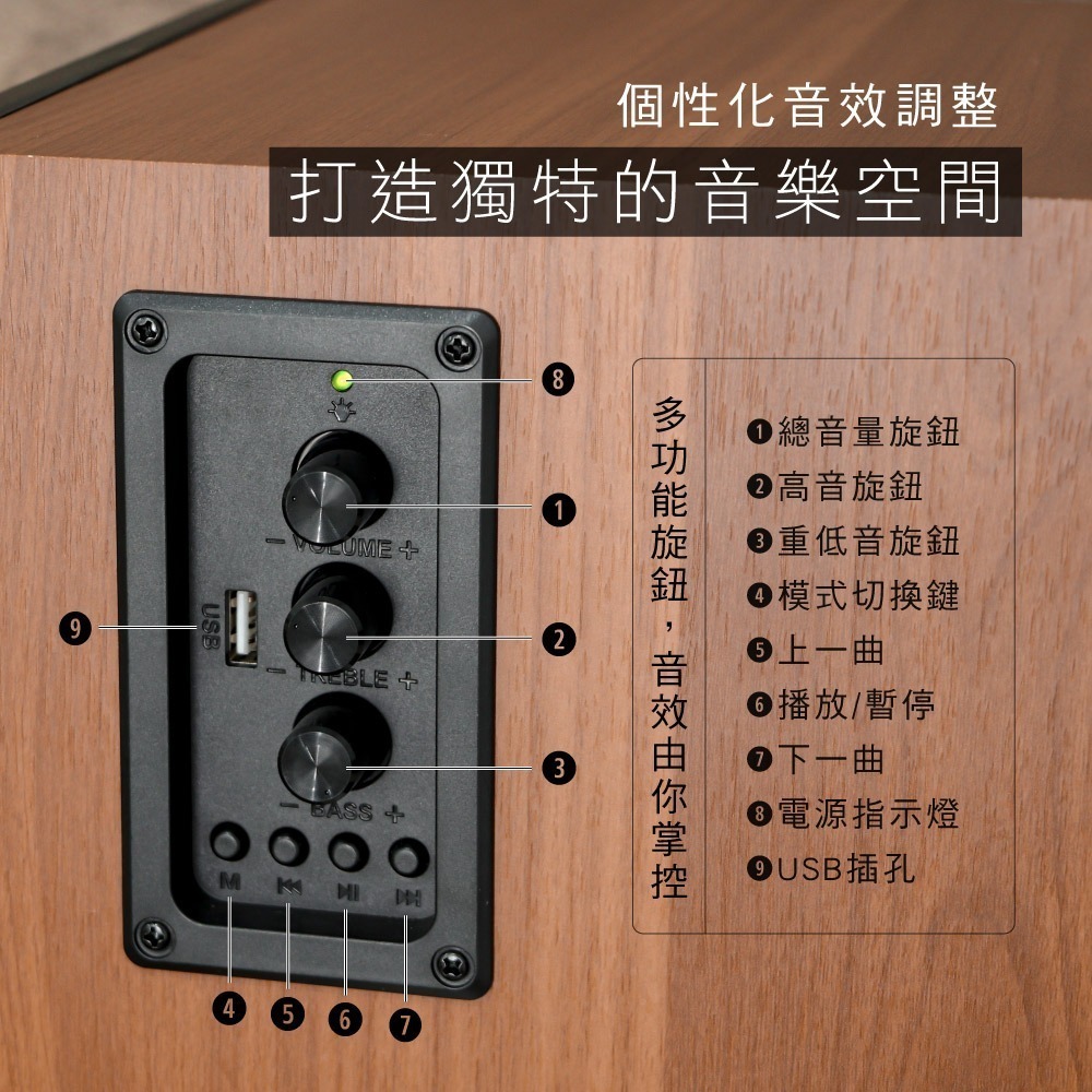 含稅全新原廠保固一年KINYO藍芽RMS40W遙控隨身碟木質音箱立體聲2.1 聲道喇叭音箱音響(KY-1881)-細節圖7