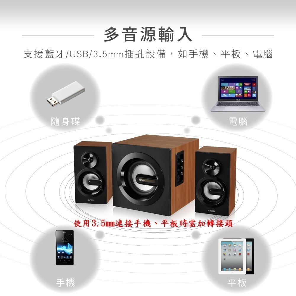 含稅全新原廠保固一年KINYO藍芽RMS40W遙控隨身碟木質音箱立體聲2.1 聲道喇叭音箱音響(KY-1881)-細節圖8