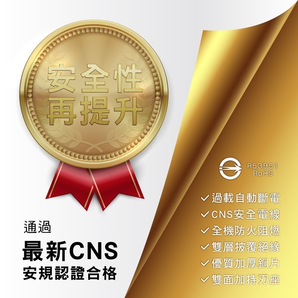 含稅全新原廠保固一年KINYO無熔絲346切346插座3孔多重保護延長線插頭插座WLR-3336.9. WLR3446-細節圖5
