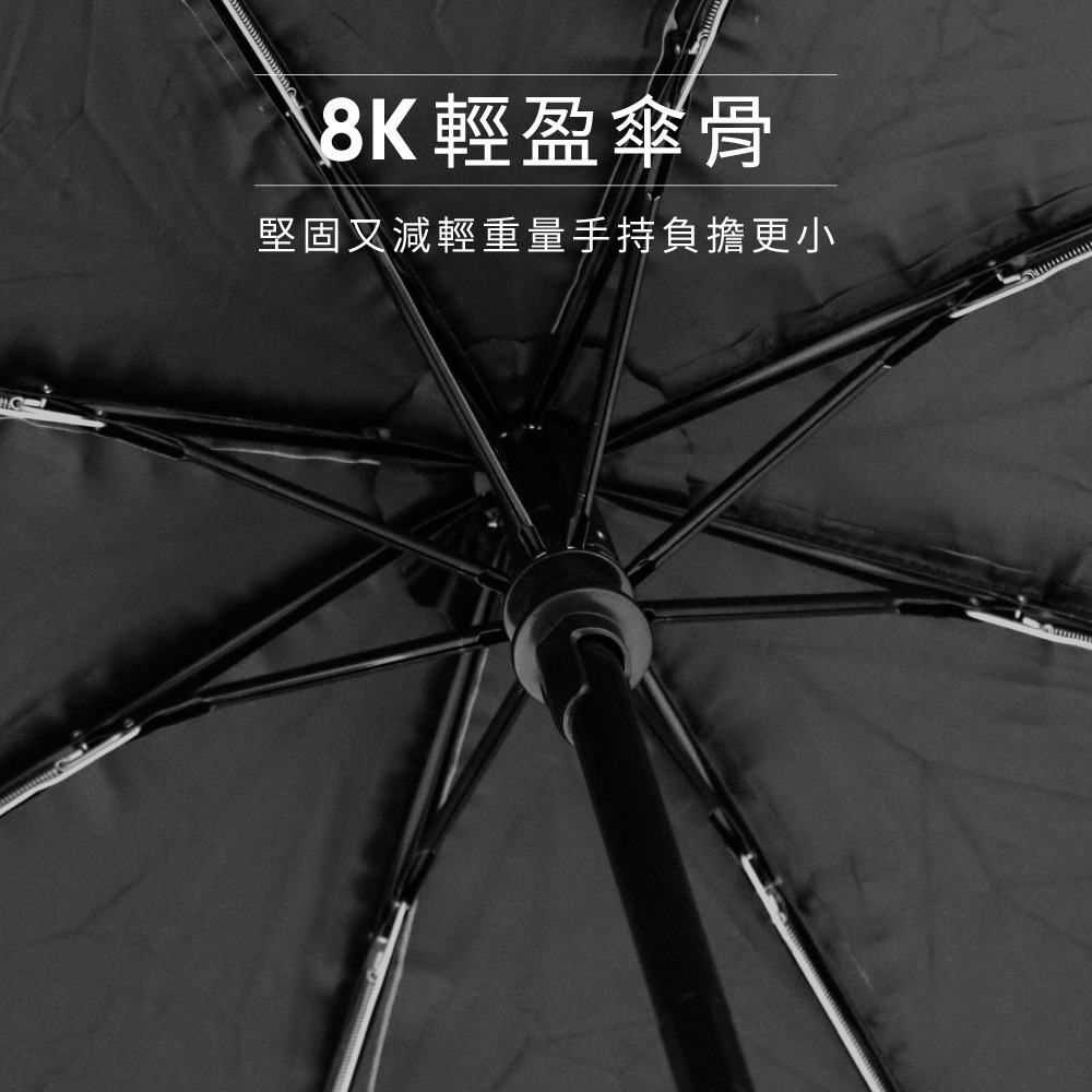 含稅全新原廠保固一年KINYO自動開放21吋一鍵自動收放自動傘8K傘骨碰擊布晴雨傘(KU-9069)-細節圖3