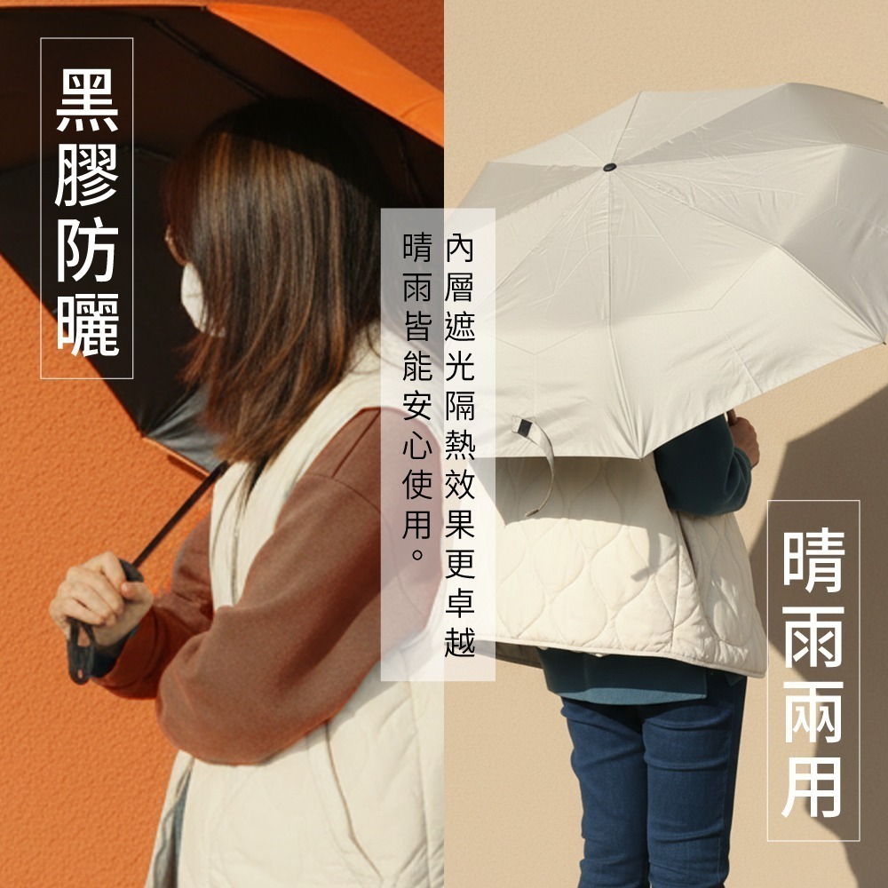 含稅全新原廠保固一年KINYO自動開放21吋一鍵自動收放自動傘8K傘骨碰擊布晴雨傘(KU-9069)-細節圖5