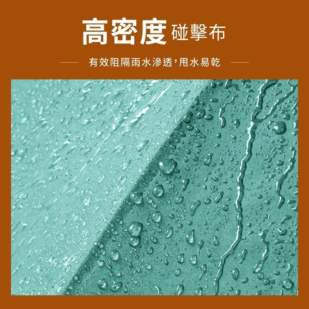含稅全新原廠保固一年KINYO自動開放21吋一鍵自動收放自動傘8K傘骨碰擊布晴雨傘(KU-9069)-細節圖6