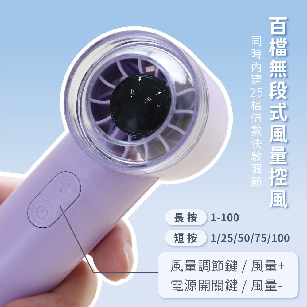 含稅全新原廠保固一年KINYO迷你掌上增壓渦輪充電式大電量手持渦輪風扇USB電風扇涼風扇桌扇(UF-3008)-細節圖4