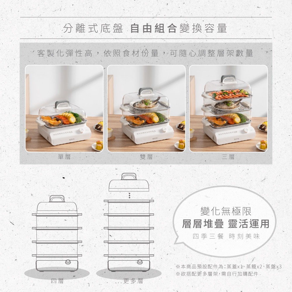 含稅全新原廠保固一年KINYO大容量18公升定時3層SGS食品級耐高溫PP不銹鋼蒸蛋器蒸籠蒸煮鍋(STM-6595)-細節圖2
