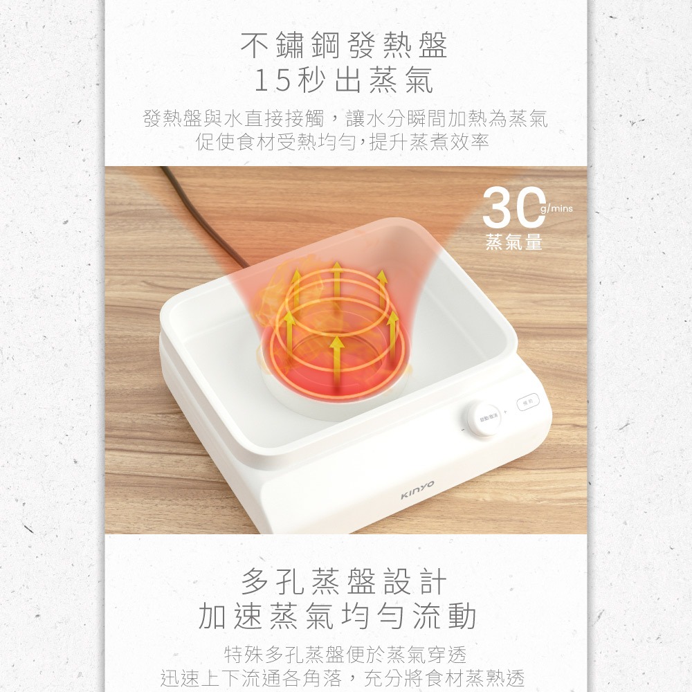 含稅全新原廠保固一年KINYO大容量18公升定時3層SGS食品級耐高溫PP不銹鋼蒸蛋器蒸籠蒸煮鍋(STM-6595)-細節圖4