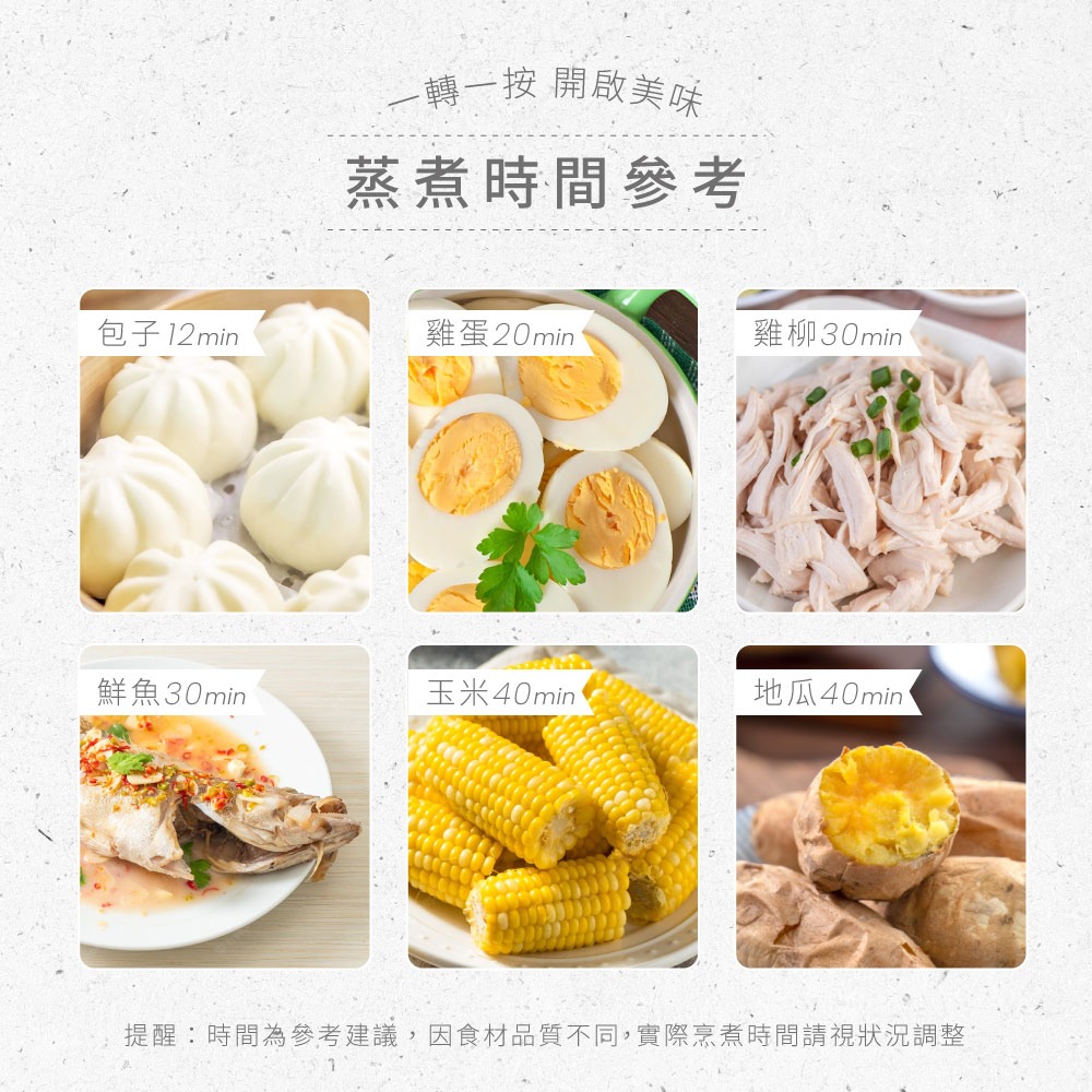 含稅全新原廠保固一年KINYO大容量18公升定時3層SGS食品級耐高溫PP不銹鋼蒸蛋器蒸籠蒸煮鍋(STM-6595)-細節圖9