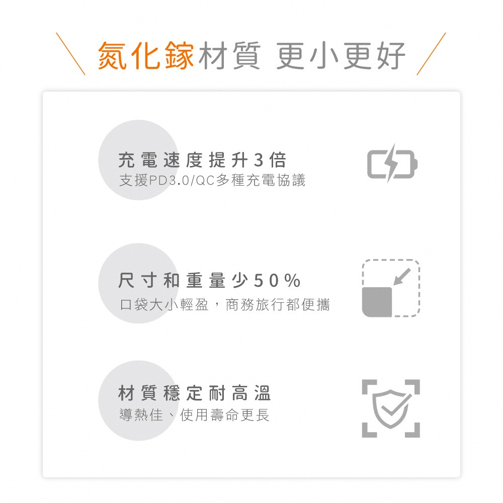 含稅全新原廠保固一年KINYO旅行電壓氮化鎵自帶線65W快充USB加TYPECC多重保護充電器充電頭PDCB-365-細節圖5