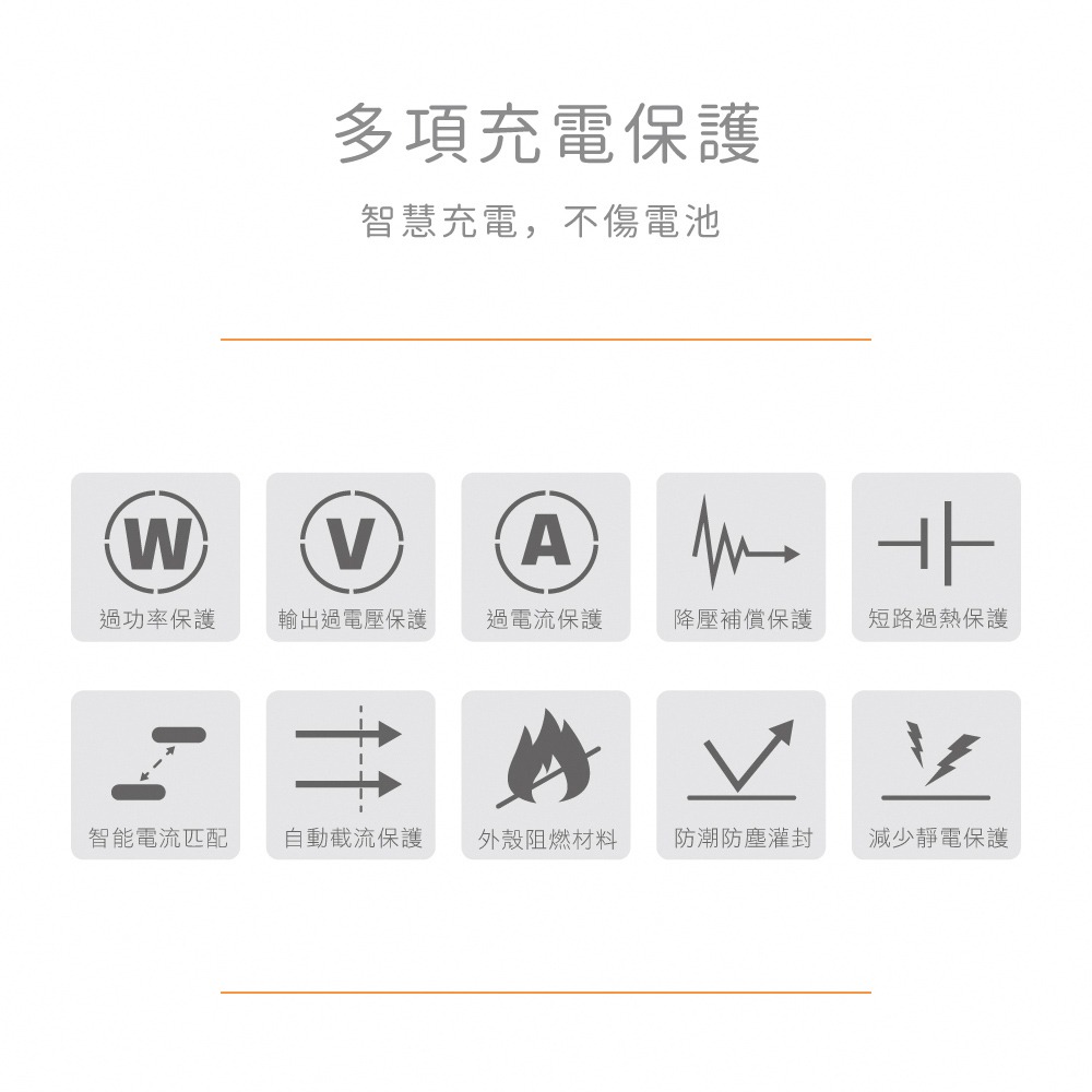 含稅全新原廠保固一年KINYO旅行電壓氮化鎵自帶線65W快充USB加TYPECC多重保護充電器充電頭PDCB-365-細節圖8