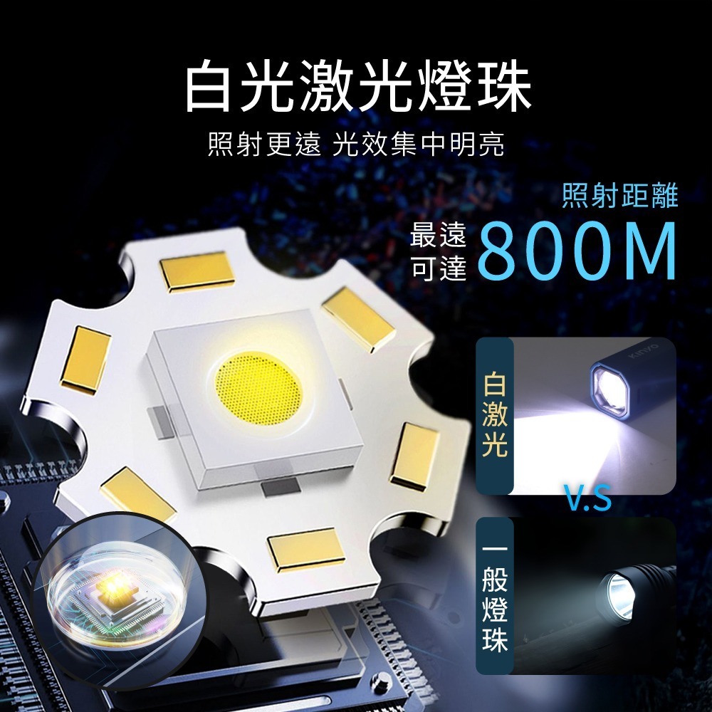 含稅全新原廠保固一年KINYO充電式IP22防潑水白色激光遠距800米5段調光伸縮調焦強光手電筒(LED-210)-細節圖2