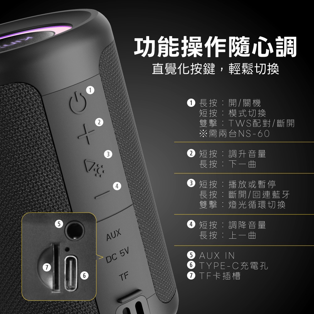 含稅全新原廠保固一年KINYO強化低音大電量炫光TWS串聯技術藍芽5.4讀卡音箱喇叭音響(NS-60)-細節圖8