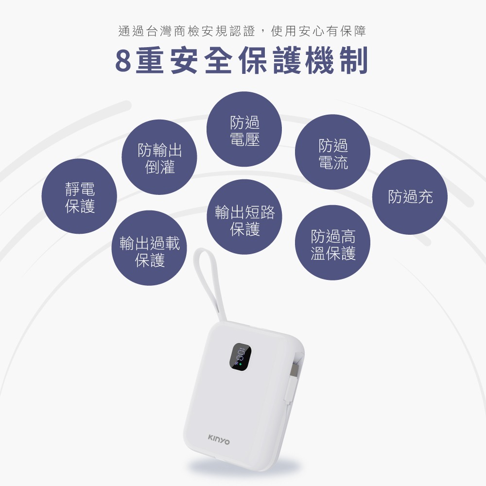 含稅全新原廠保固一年自帶線KINYO智能低壓PD/QC快充安規認證八重保護行動電源充電寶器(NKPB-4341)-細節圖7