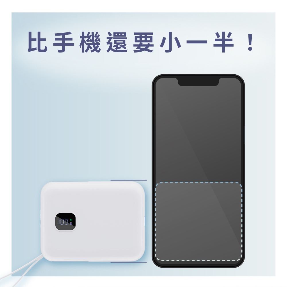 含稅全新原廠保固一年自帶線KINYO智能低壓PD/QC快充安規認證八重保護行動電源充電寶器(NKPB-4341)-細節圖9