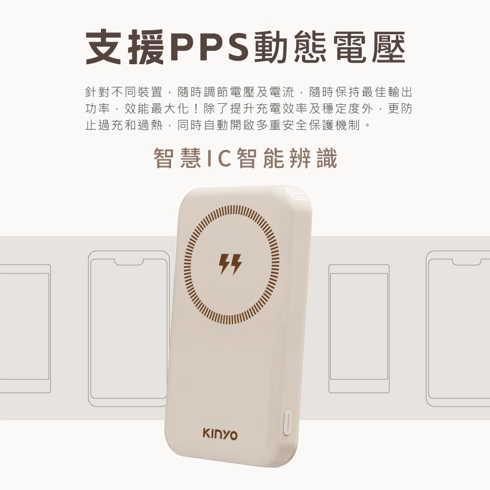 含稅全新原廠保固一年KINYO無線閃充智能PD/QC快充安規認證9重保護行動電源充電寶器(NKPB-4342)-細節圖5