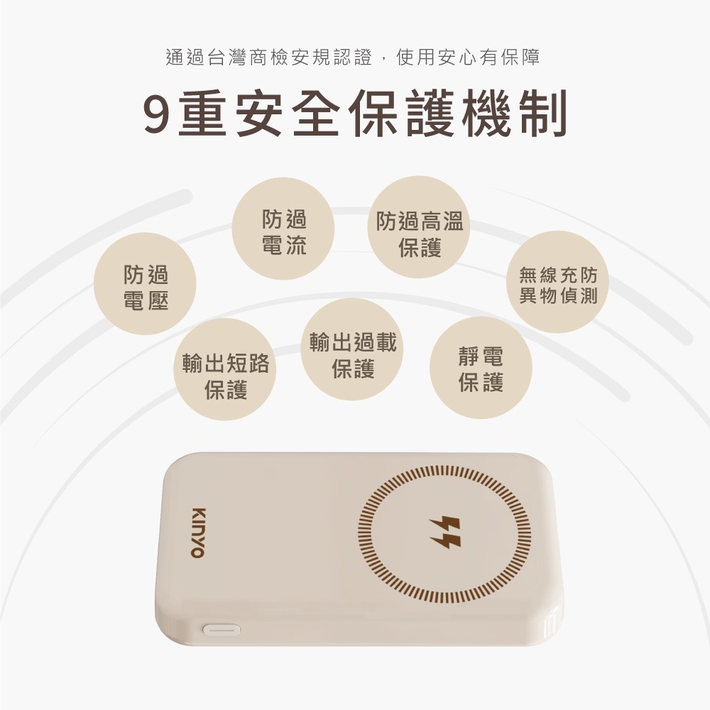 含稅全新原廠保固一年KINYO無線閃充智能PD/QC快充安規認證9重保護行動電源充電寶器(NKPB-4342)-細節圖6