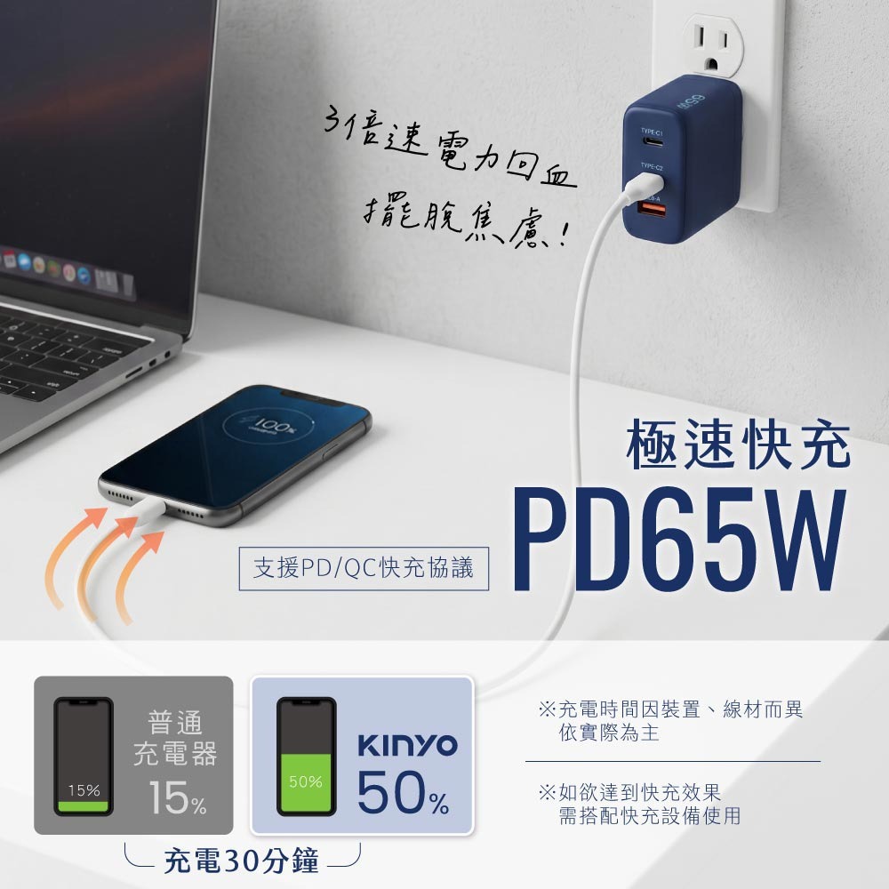 全新原廠保固一年KINYO全球電壓氮化鎵65W急快充PD加雙Type C多重保護充電器充電頭(PDCB-465)-細節圖2