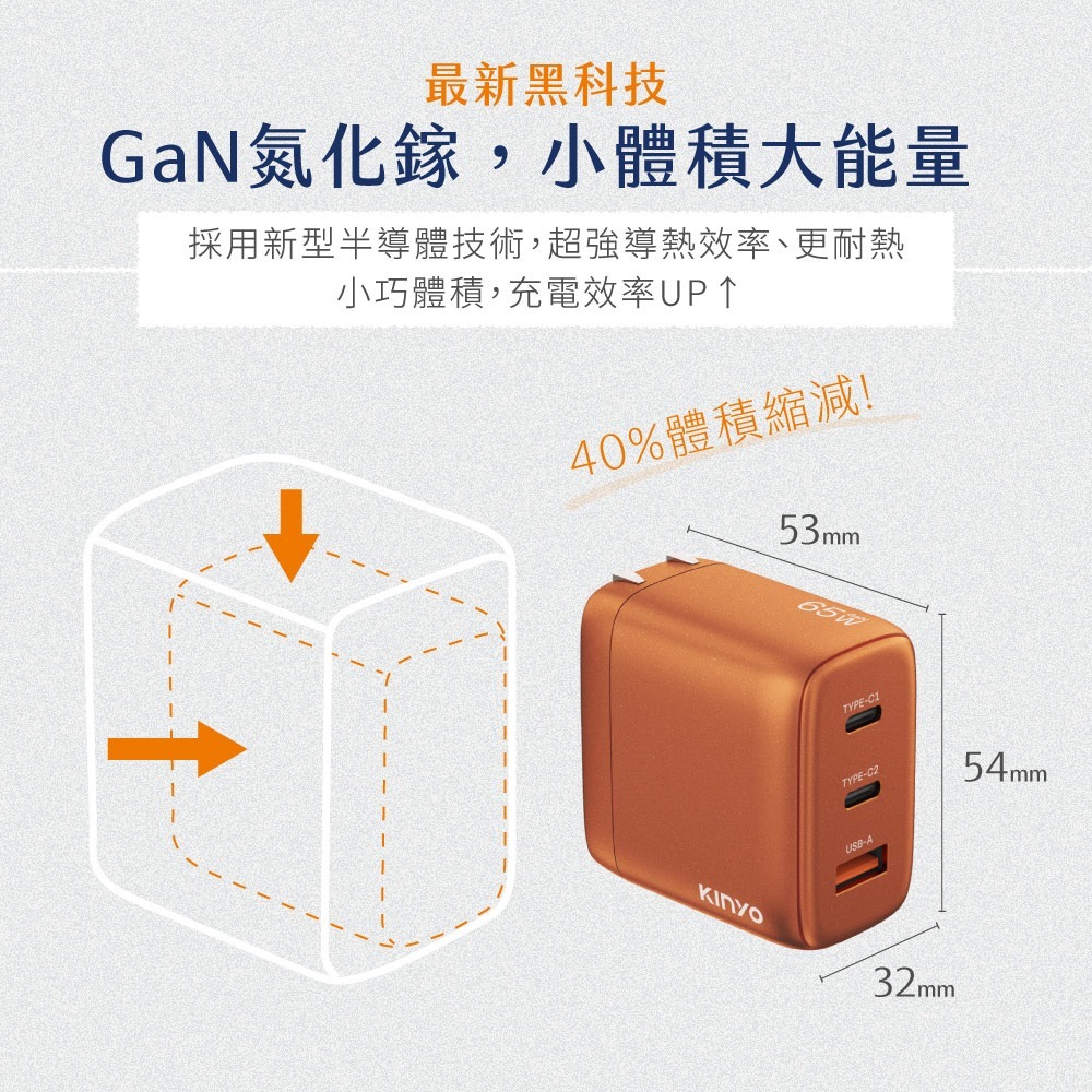 全新原廠保固一年KINYO全球電壓氮化鎵65W急快充PD加雙Type C多重保護充電器充電頭(PDCB-465)-細節圖3