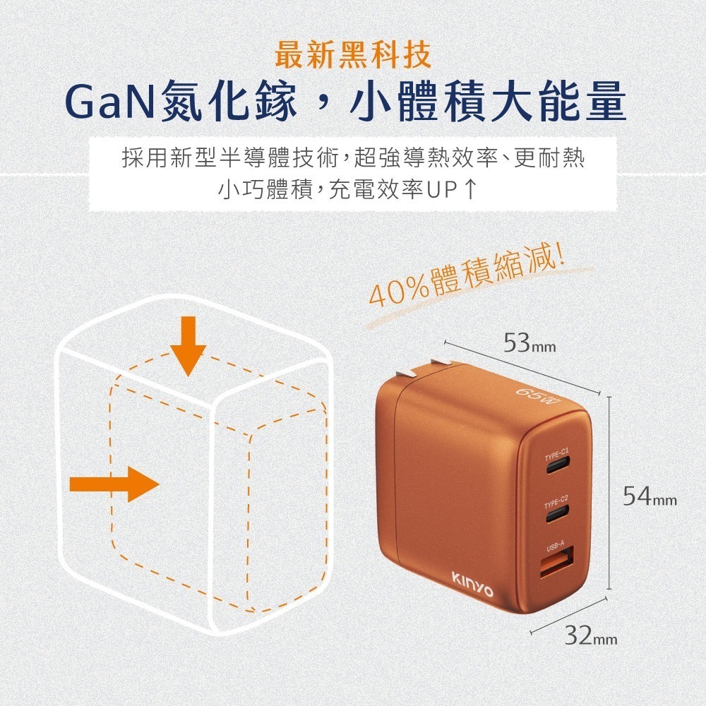 全新原廠保固一年KINYO全球電壓氮化鎵65W急快充PD加雙Type C多重保護充電器充電頭(PDCB-465)-細節圖3