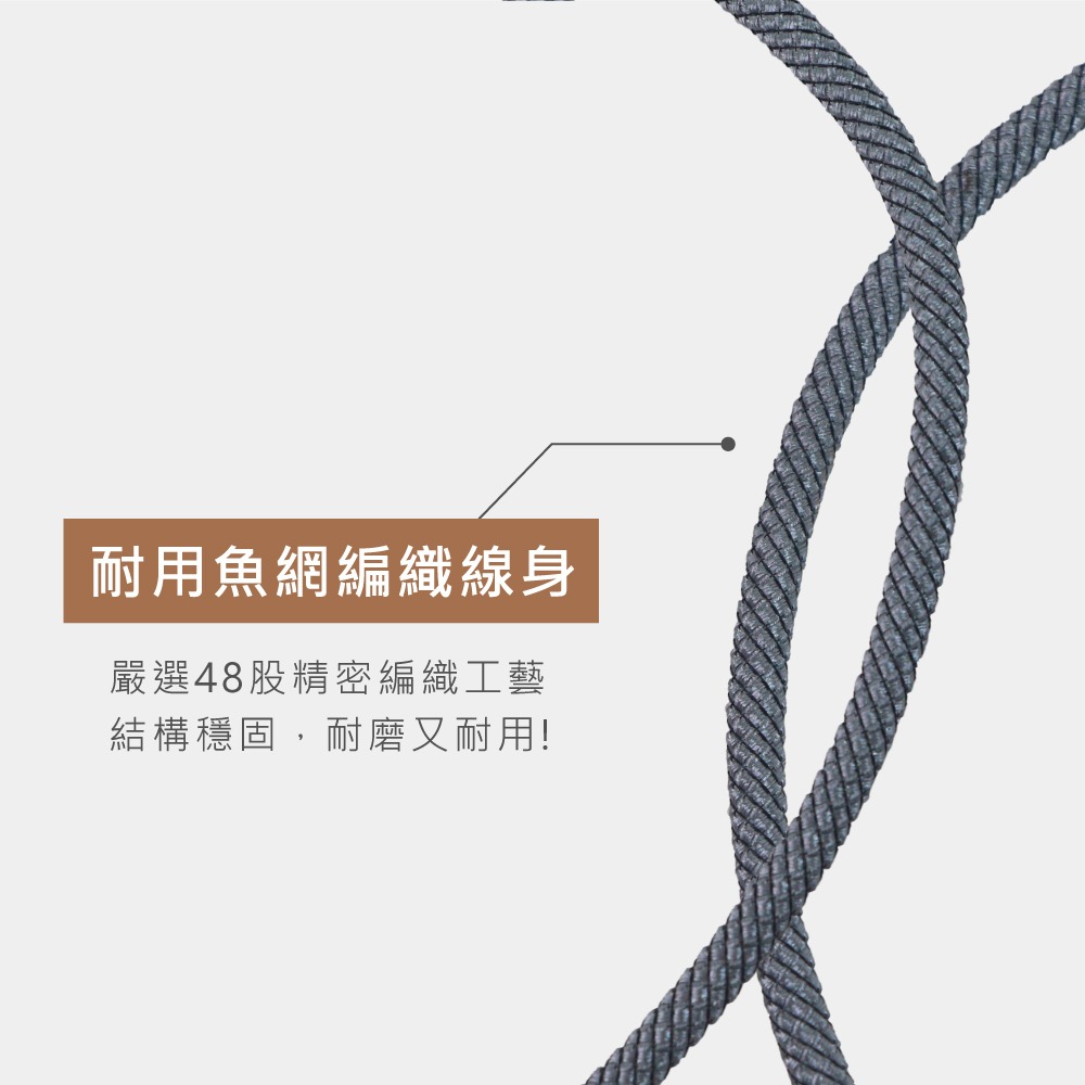 含稅原廠保固一年KINYO台灣製240W快充PD長1.2米TypeC to8PIN充電線資料傳輸線USB-NAC17-細節圖5