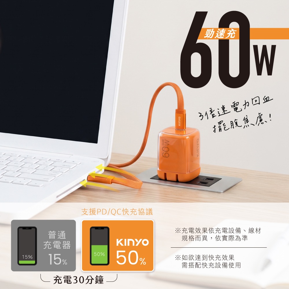 含稅全新原廠保固一年送60W快充線KINYO全球電壓60W氮化鎵TYPEC急速充10重保護充電器充電頭APDCB-460-細節圖2