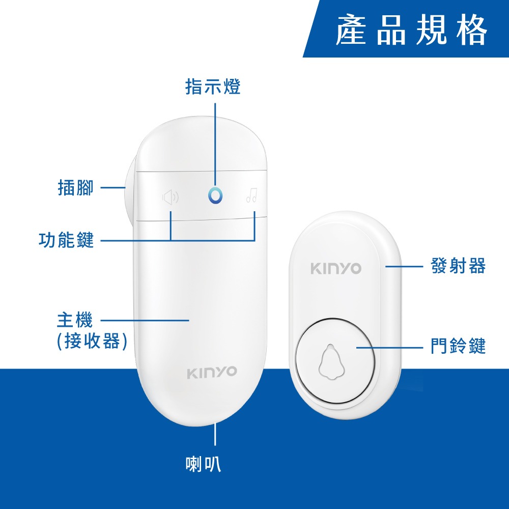 含稅全新原廠保固一年KINYO插電及自發電式可擴充20組呼叫52首音樂120大分貝5段音量無線門鈴呼叫器(DB-3)-細節圖8