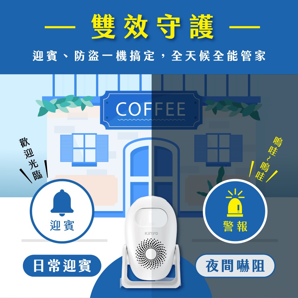 含稅全新原廠保固一年KINYO紅外線12國語言可錄音雙電源來客告知門鈴來客報知感應警示器來客鈴防盜器(R-009)-細節圖2
