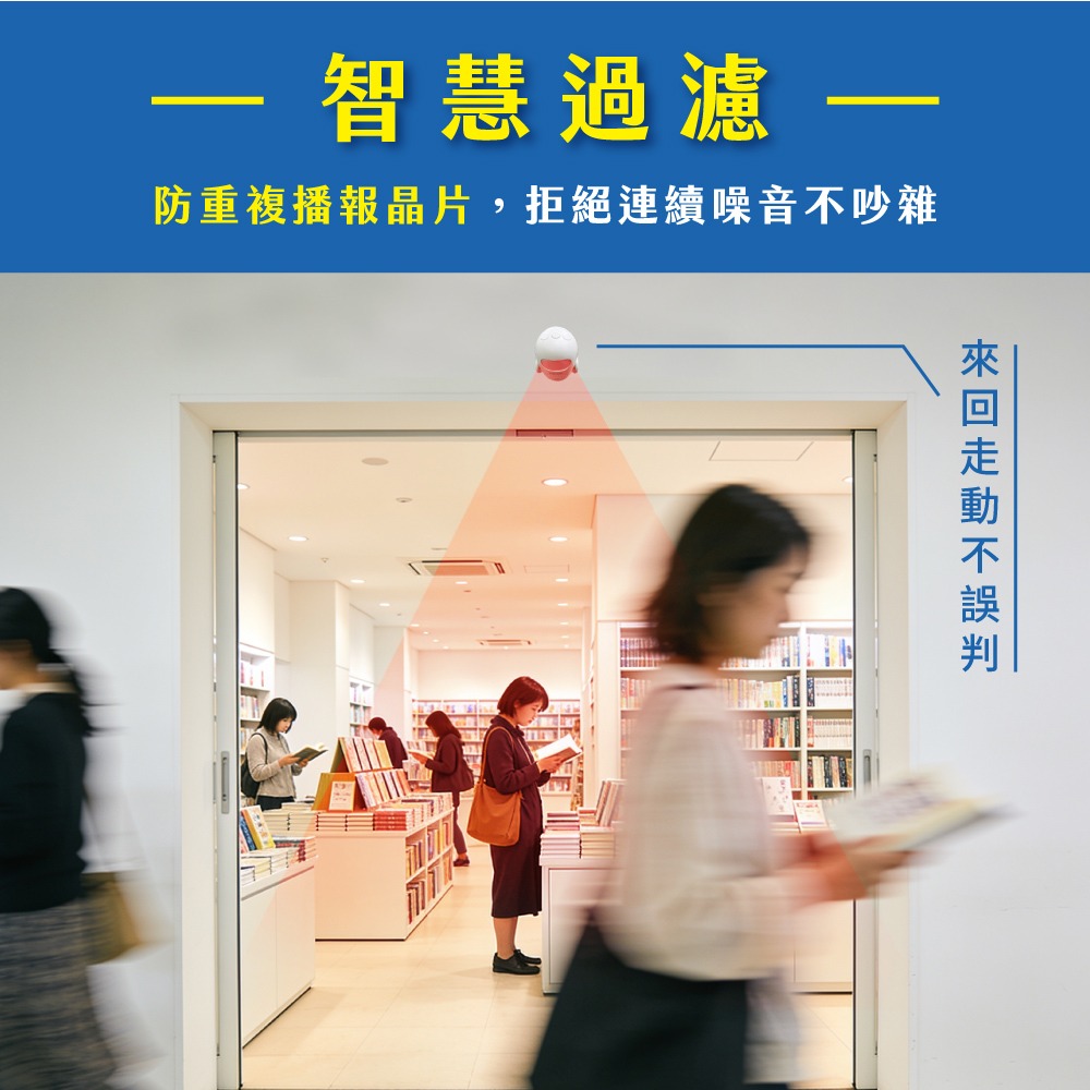 含稅全新原廠保固一年KINYO紅外線12國語言可錄音雙電源來客告知門鈴來客報知感應警示器來客鈴防盜器(R-009)-細節圖5