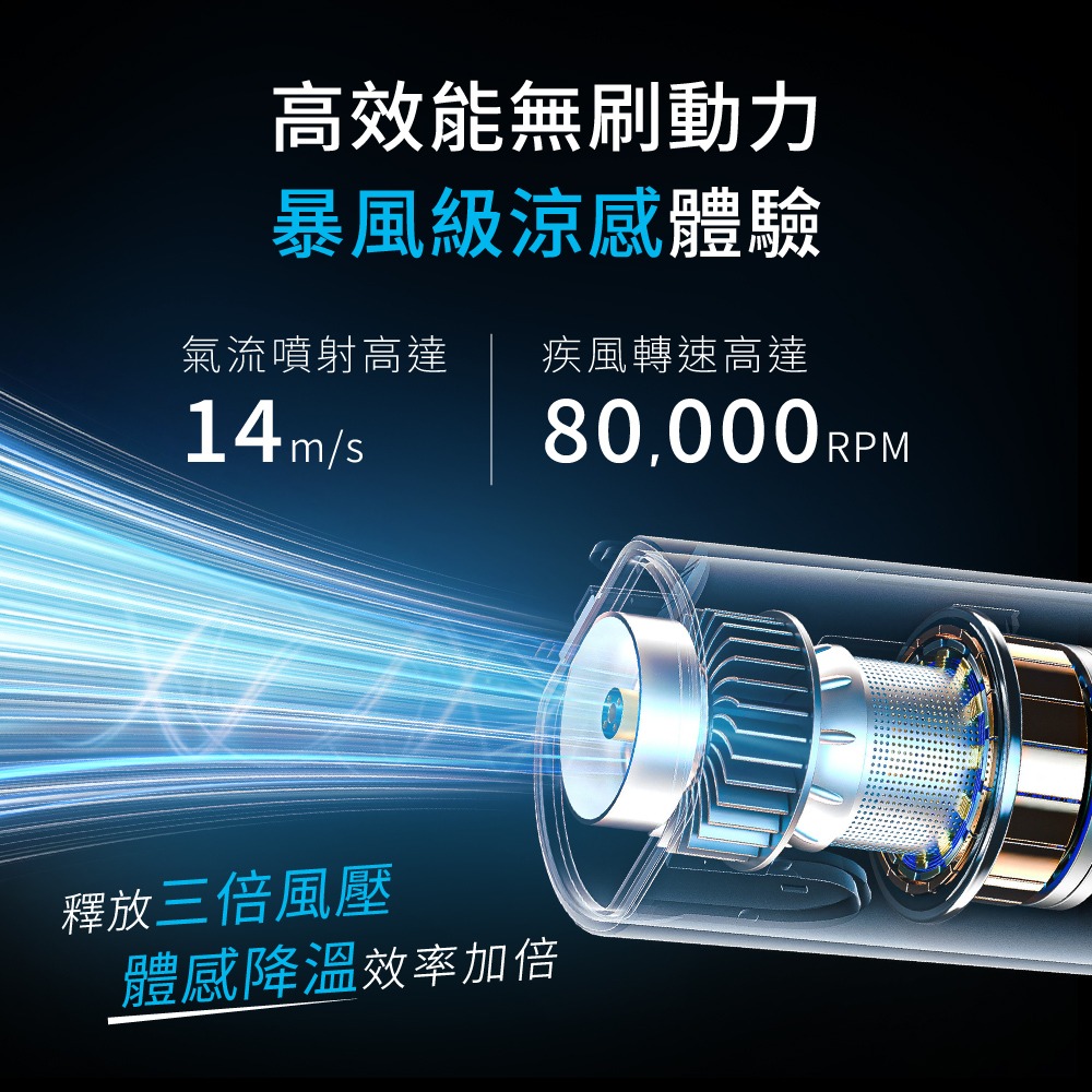 含稅全新原廠保固一年KINYO吹風充氣除塵多功能充電式大電量渦輪風扇USB電風扇涼風扇桌扇(UF-45)-細節圖3