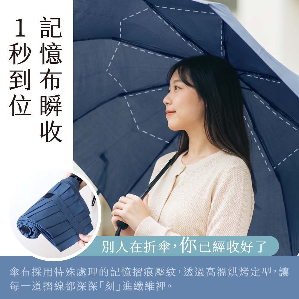 含稅全新原廠保固KINYO手開21吋輕量級防風折痕記憶8K傘骨黑膠抗曬碰擊布一鍵自動傘晴雨傘(KU-9800)-細節圖2