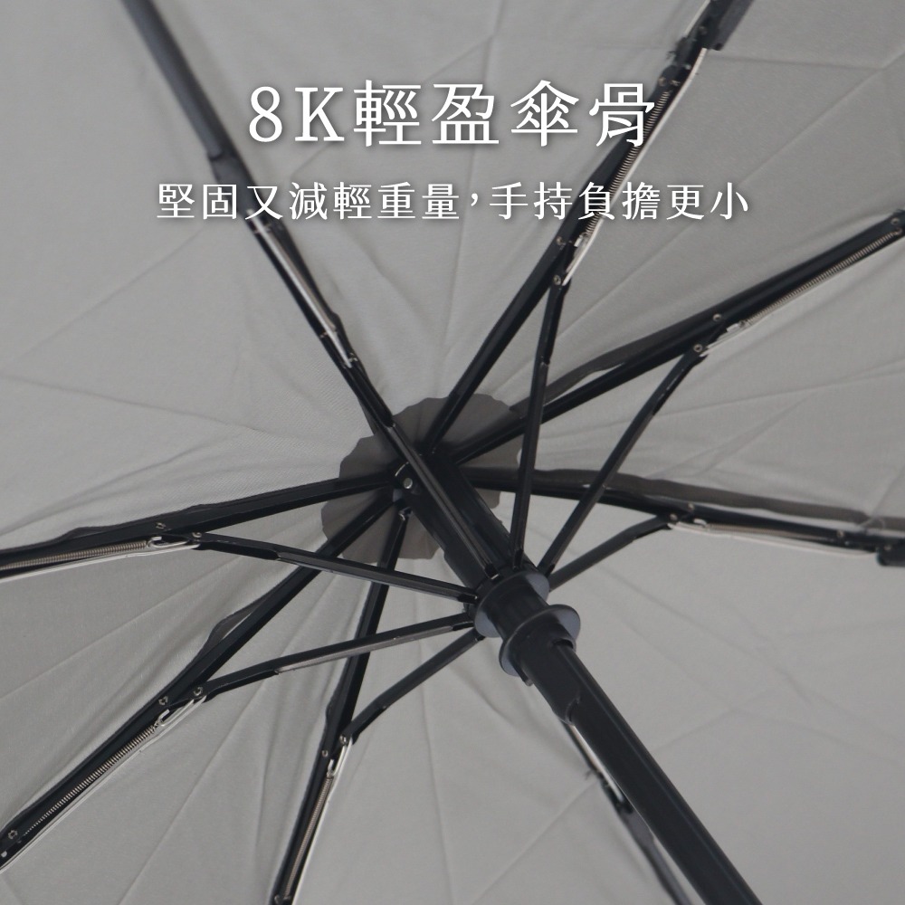 含稅全新原廠保固KINYO手開21吋輕量級防風折痕記憶8K傘骨黑膠抗曬碰擊布一鍵自動傘晴雨傘(KU-9800)-細節圖4