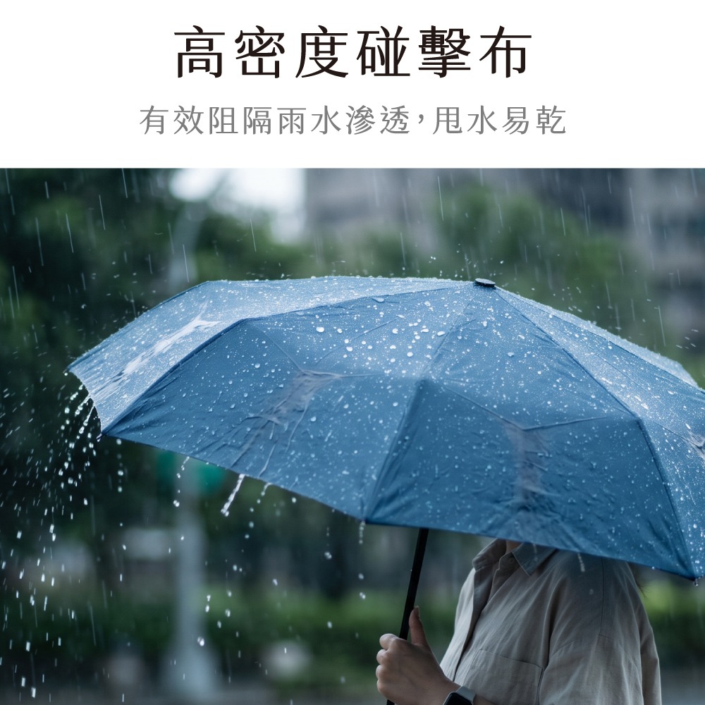 含稅全新原廠保固KINYO手開21吋輕量級防風折痕記憶8K傘骨黑膠抗曬碰擊布一鍵自動傘晴雨傘(KU-9800)-細節圖6