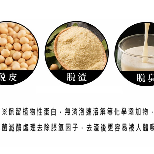 薌園 無加糖豆漿粉(20gx10入)/袋-細節圖6