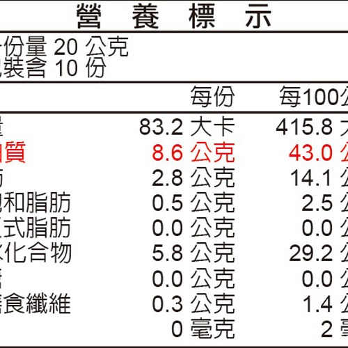 薌園 無加糖豆漿粉(20gx10入)/袋-細節圖8