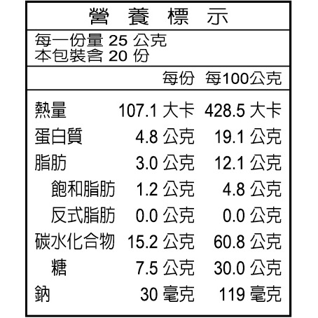 薌園 非基因改造-營養豆漿粉(500g/袋) 夾鏈袋經濟包-細節圖4