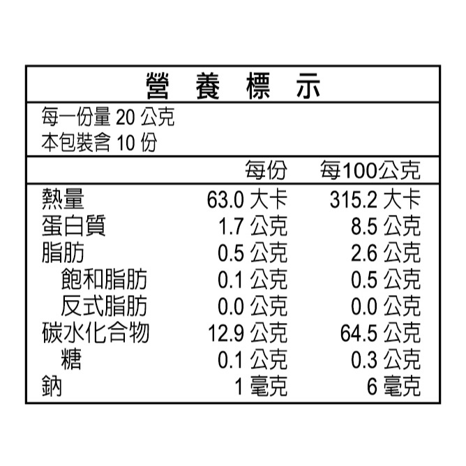薌園 糙米薏仁四神 (20gx10入)/袋 無添加糖-細節圖2