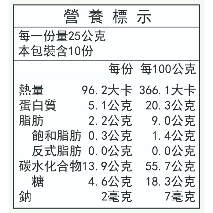薌園 即溶 黑五穀豆漿 (25gx10入)/袋-細節圖2