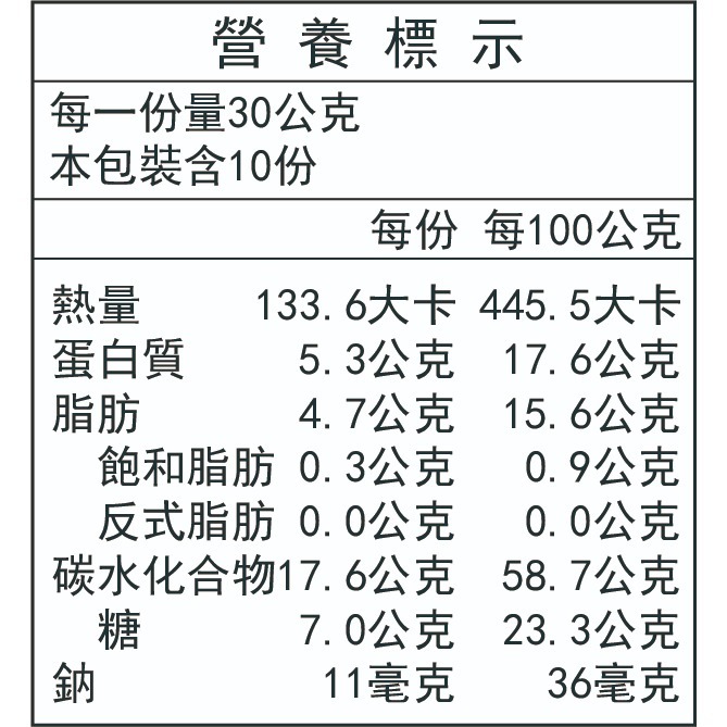 薌園 即溶黑豆穀粉 (30公克x 11入)/袋-細節圖2