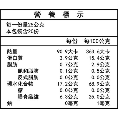薌園 紅豆紅薏仁粉 (500公克/罐)-細節圖2