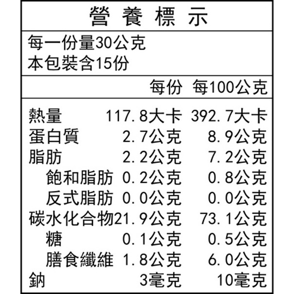 薌園 核桃牛蒡養生穀粉(450公克)滑順咕溜多層次-細節圖2