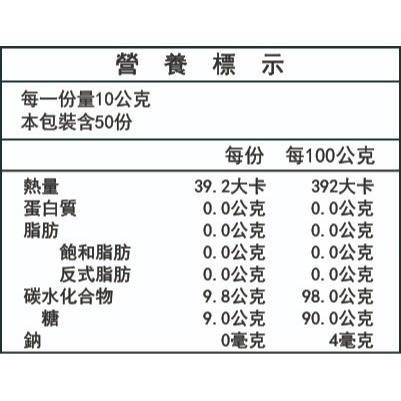 薌園 特濃黑糖老薑茶(粉末) (500公克/罐)-細節圖2
