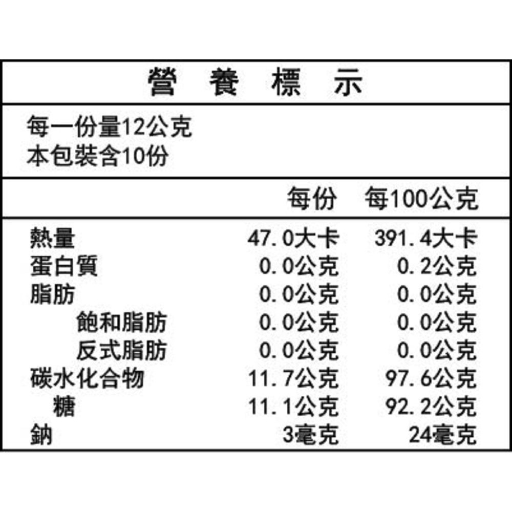 薌園 黑糖紅棗桂圓茶 (12gx10入)/盒-細節圖2