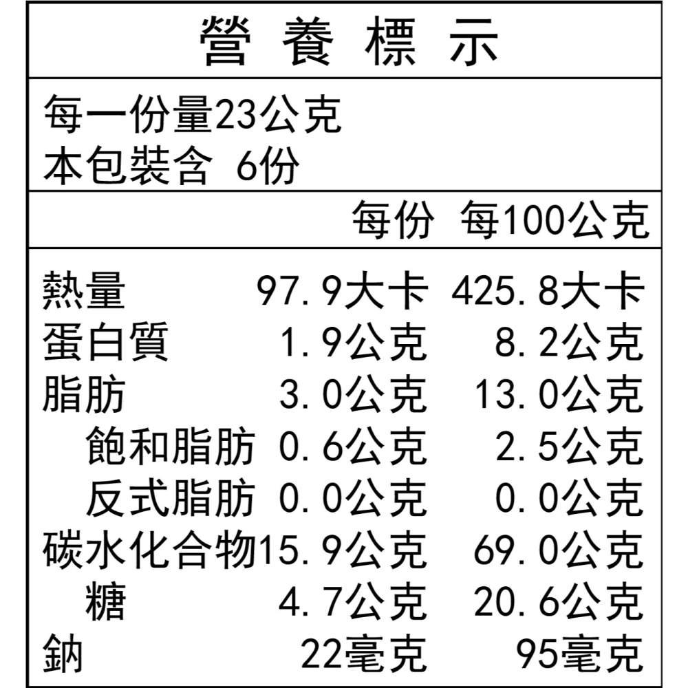 薌園 糙米20堅果棒 (23gx6入/盒)-細節圖8