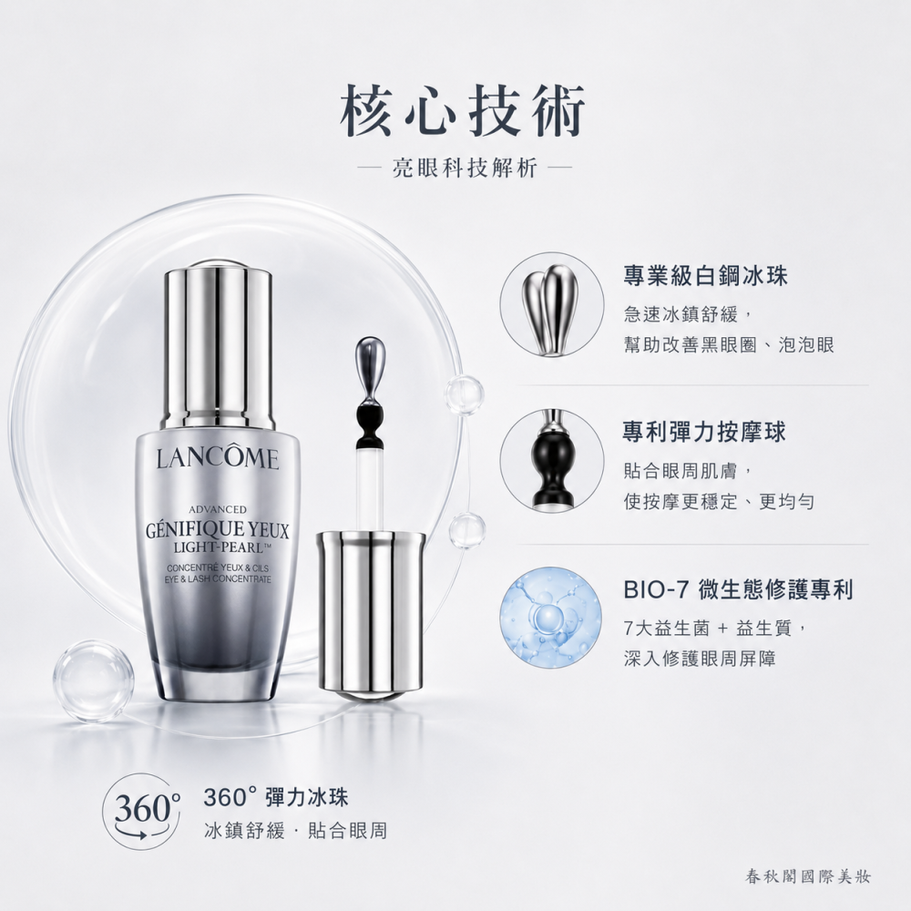 LANCOME 蘭蔻 超未來肌因冰珠亮眼粹20ml 國際航空版-細節圖3