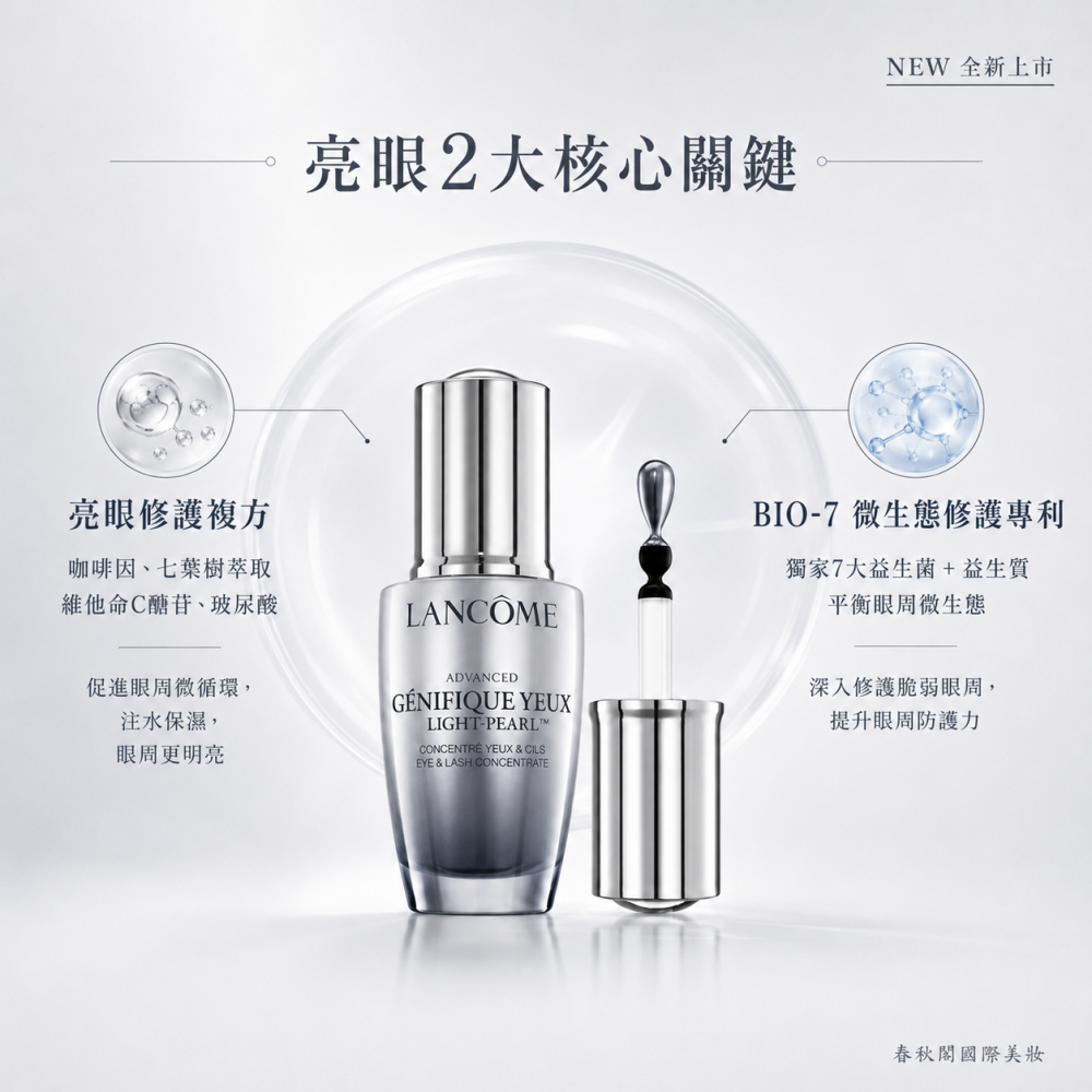 LANCOME 蘭蔻 超未來肌因冰珠亮眼粹20ml 國際航空版-細節圖4