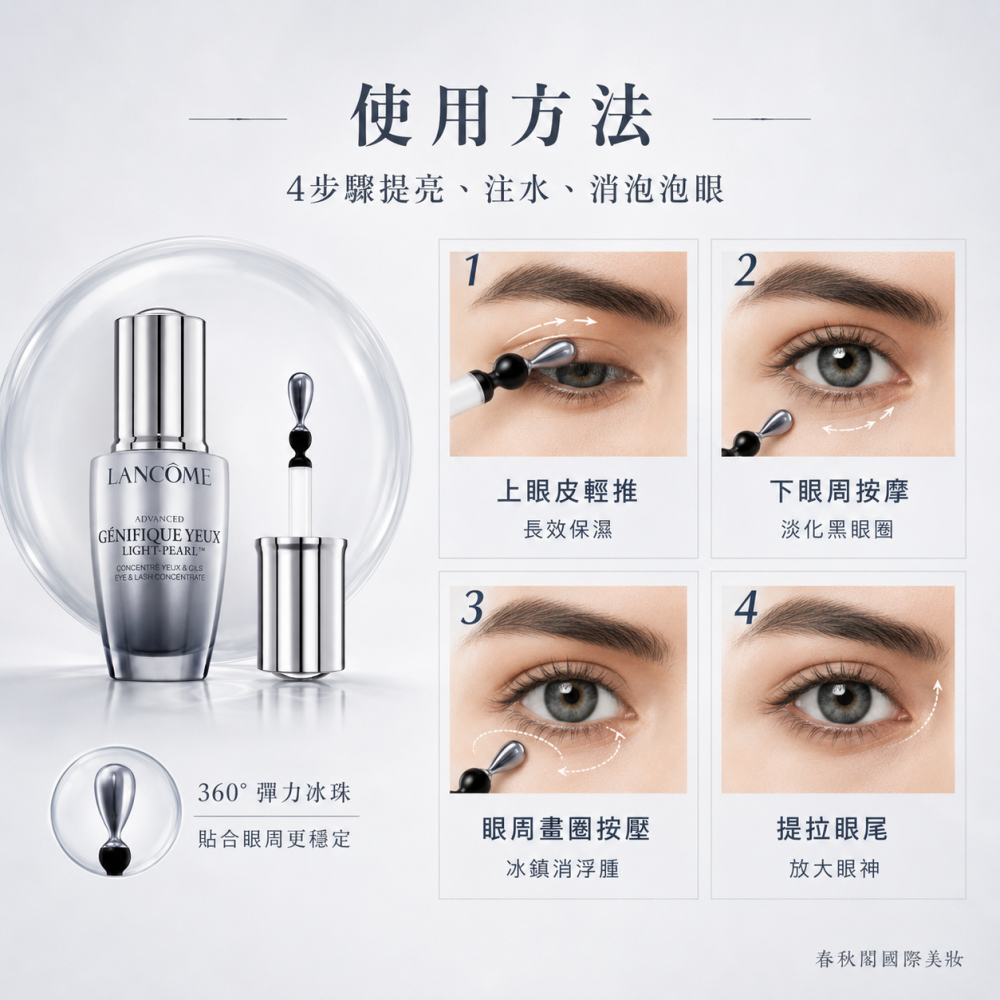 LANCOME 蘭蔻 超未來肌因冰珠亮眼粹20ml 國際航空版-細節圖5