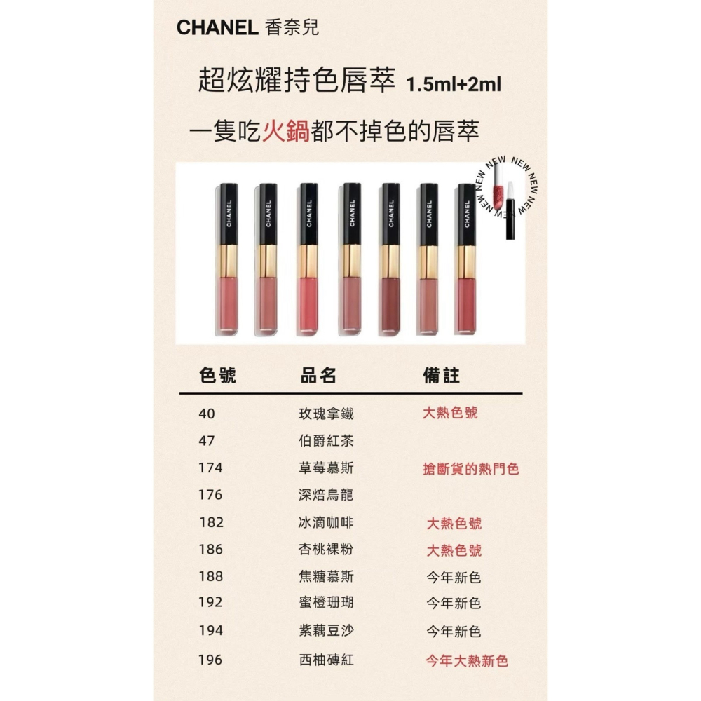 CHANEL 香奈兒 超炫耀持色唇萃 1.5ml+2ml 中樣體驗版 國際航空版 9色可選-細節圖2
