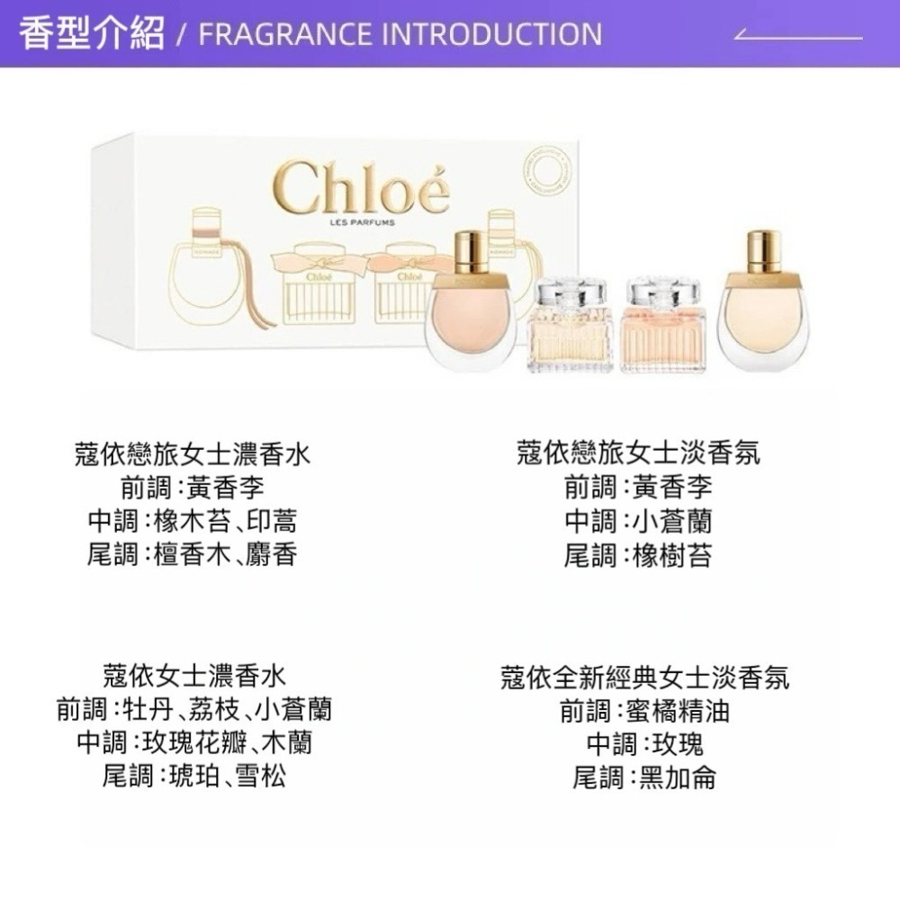 【限時購】蔻依 女性四件組迷你裝戀旅+簽名香香水春季禮盒 5ml*4入-細節圖2